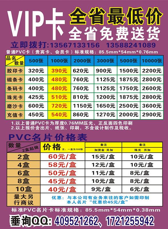 vip卡的圖片在慢慢顯示當中，請稍等